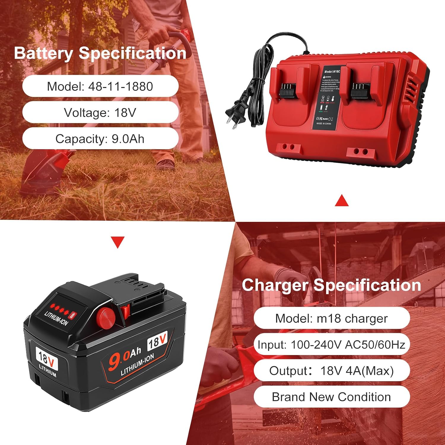 2 Pack 18V 9.0 Ah Battery and 2-Port Charger Replacement for Milwaukee M-18 Batteries
