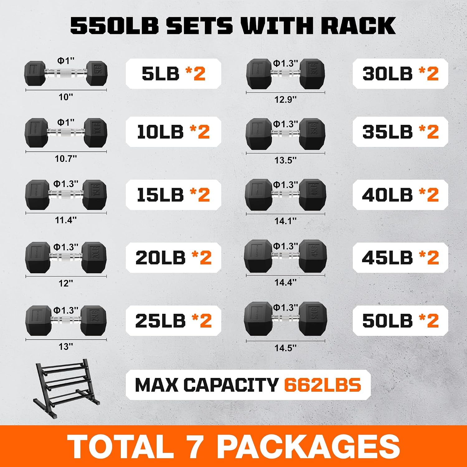 Dumbbell Sets with Rack, Rubber Hex Dumbbells, 160/220/280/360/450/550LBS, Hand Weights with Chrome Handle for Strength Training