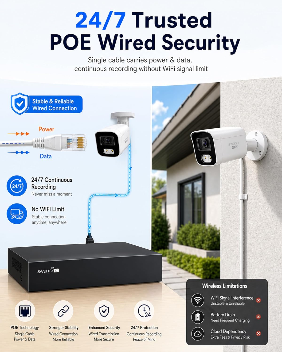 Swann EliteX 12MP 6K POE NVR Security Kit, 4 Pack Outdoor Wired Bullet Cameras, 8 Channel Surveillance System with AI Detection, Spotlight & Color Night Vision