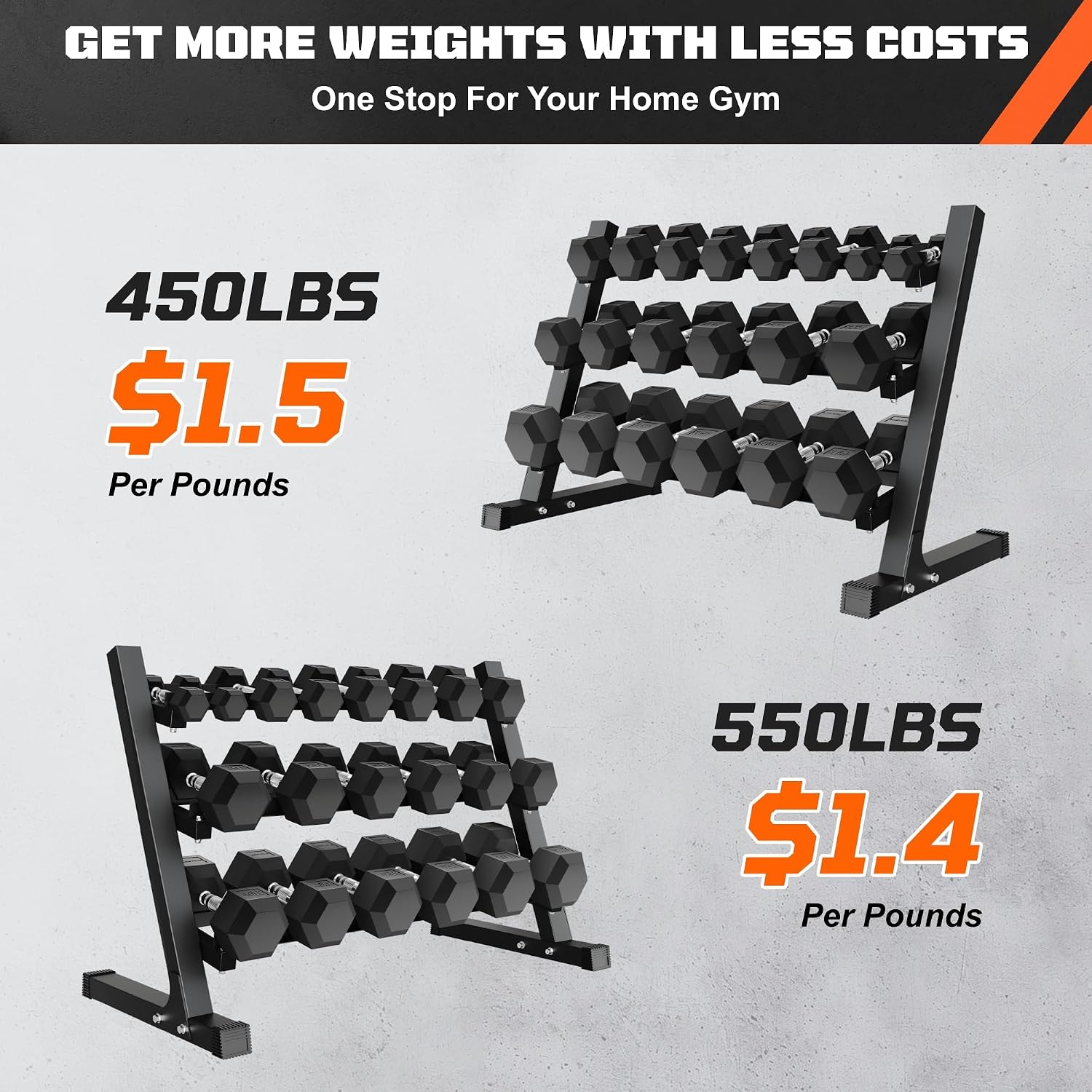 Dumbbell Sets with Rack, Rubber Hex Dumbbells, 160/220/280/360/450/550LBS, Hand Weights with Chrome Handle for Strength Training