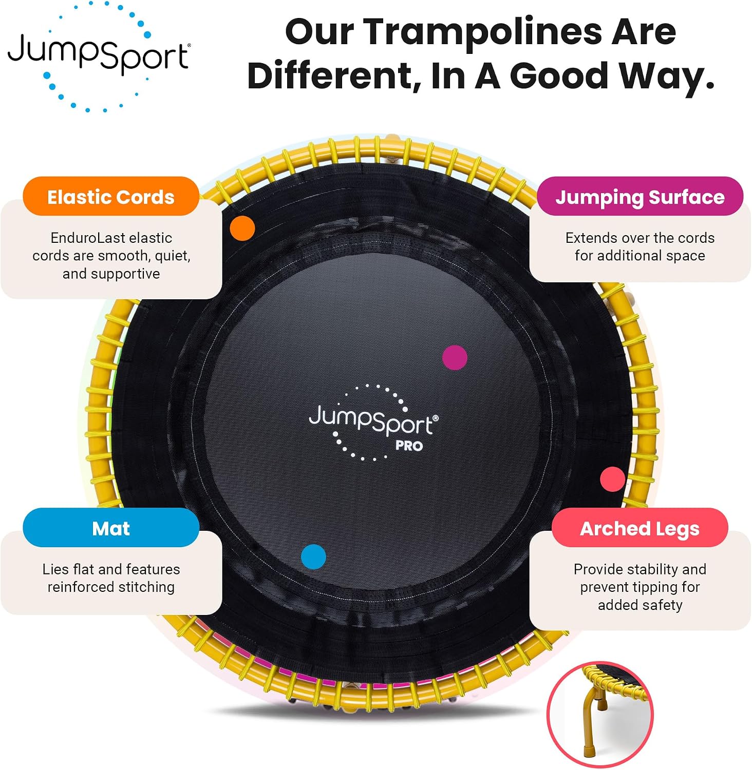 JumpSport 350 PRO 39 Inch Fitness Trampoline Indoor Rebounder Cardio Workout Equipment 300 lb Capacity