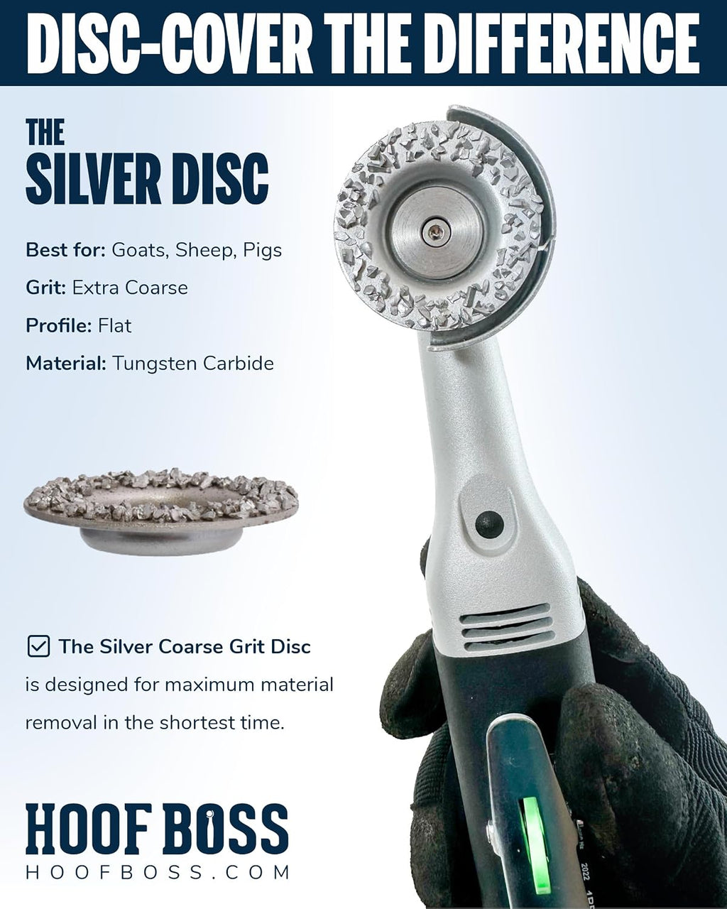 Goat Hoof Trimmers Basic Electric Set 110v - Goat Hooves Trimmer Tool Kit - Grinder Discs and Accessories Included