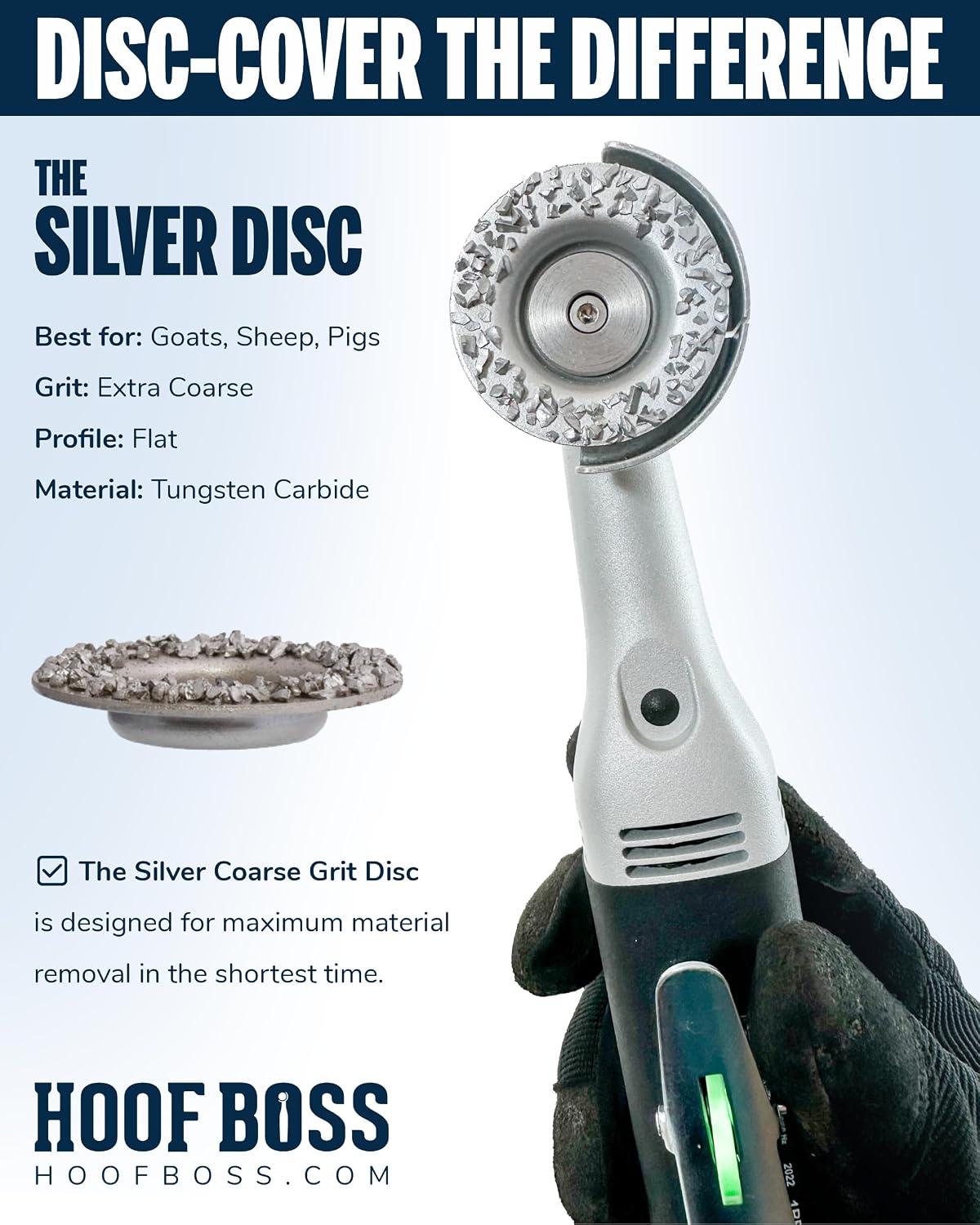 Goat Hoof Trimmers Basic Electric Set 110v - Goat Hooves Trimmer Tool Kit - Grinder Discs and Accessories Included