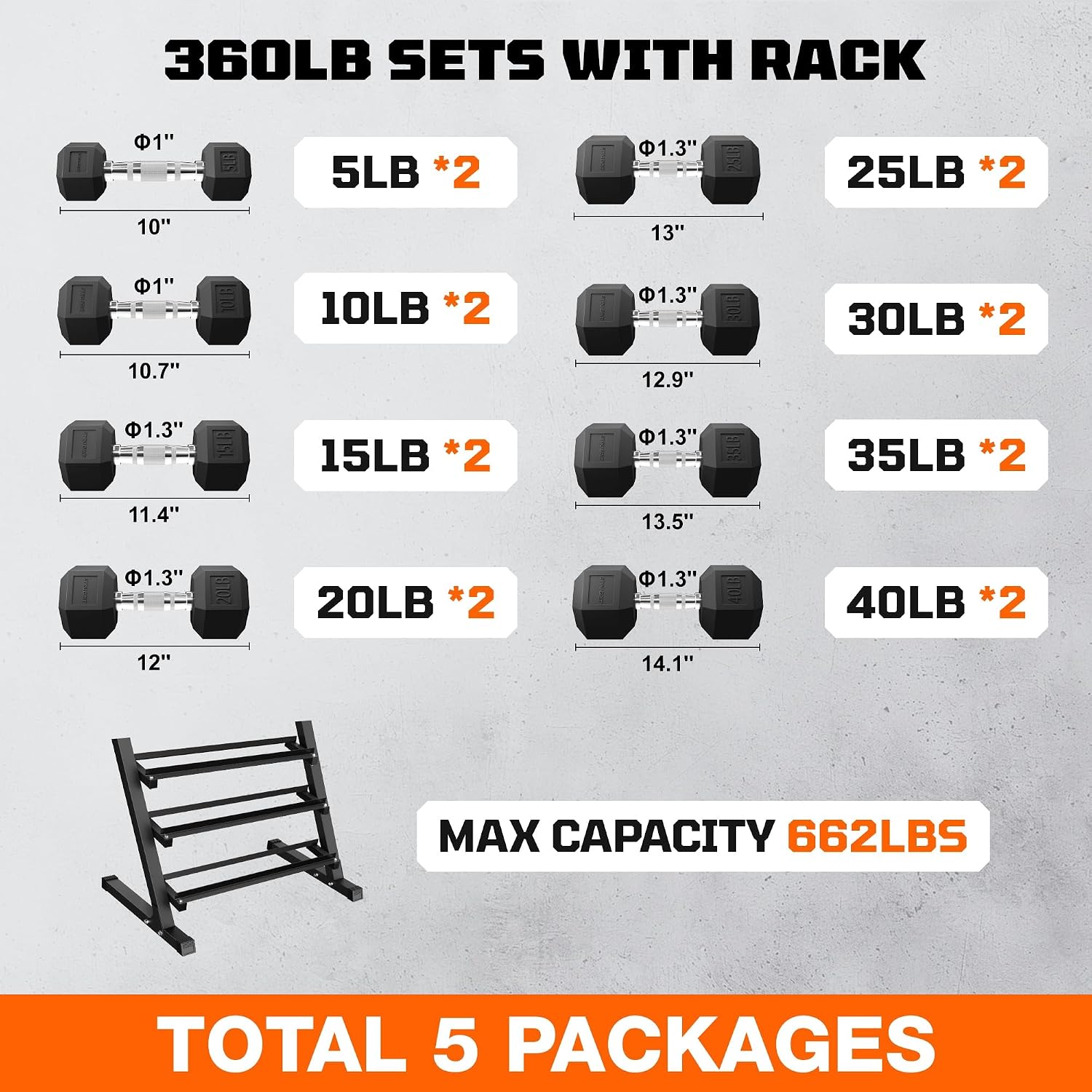 Dumbbell Sets with Rack, Rubber Hex Dumbbells, 160/220/280/360/450/550LBS, Hand Weights with Chrome Handle for Strength Training