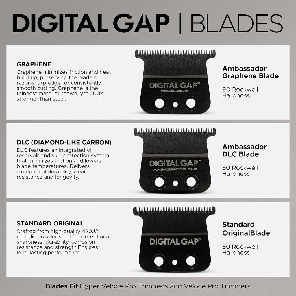 Cocco Veloce Pro Trimmer, Digital Gap Ambassador DLC Blade Edger | High-Torque Brushless BLDC Motor, Cordless, All-Metal Design, Lithium-Ion Battery, Charging Base Included