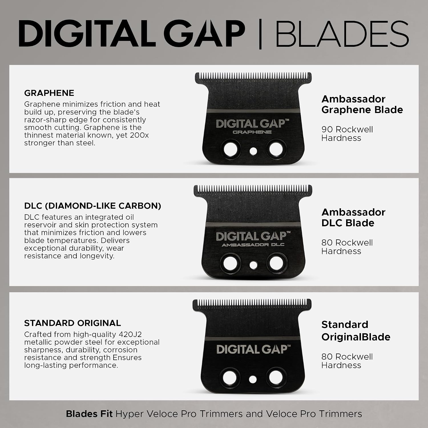 Cocco Veloce Pro Trimmer, Digital Gap Ambassador DLC Blade Edger | High-Torque Brushless BLDC Motor, Cordless, All-Metal Design, Lithium-Ion Battery, Charging Base Included