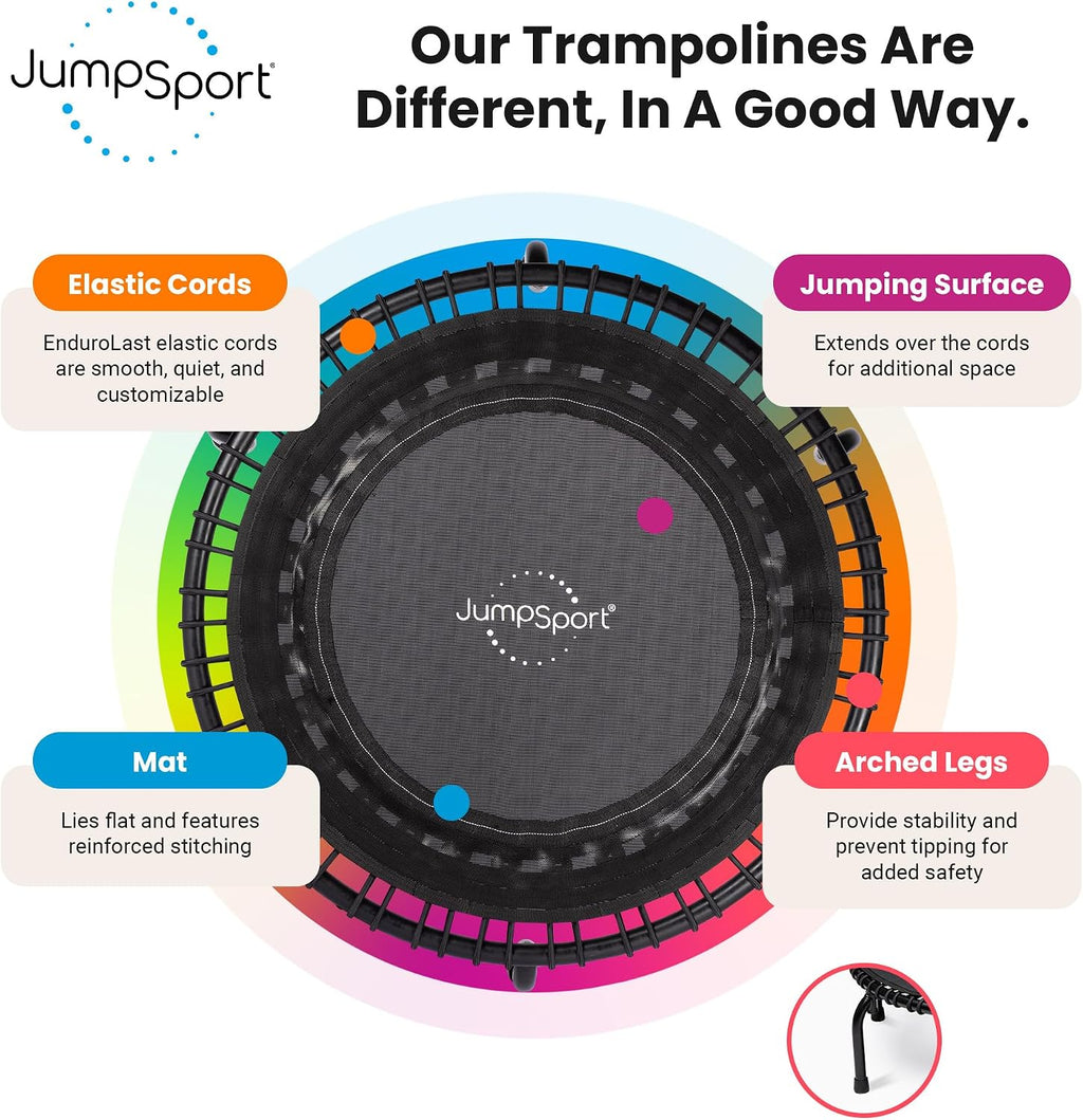 JumpSport 350 PRO 39 Inch Fitness Trampoline Indoor Rebounder Cardio Workout Equipment 300 lb Capacity