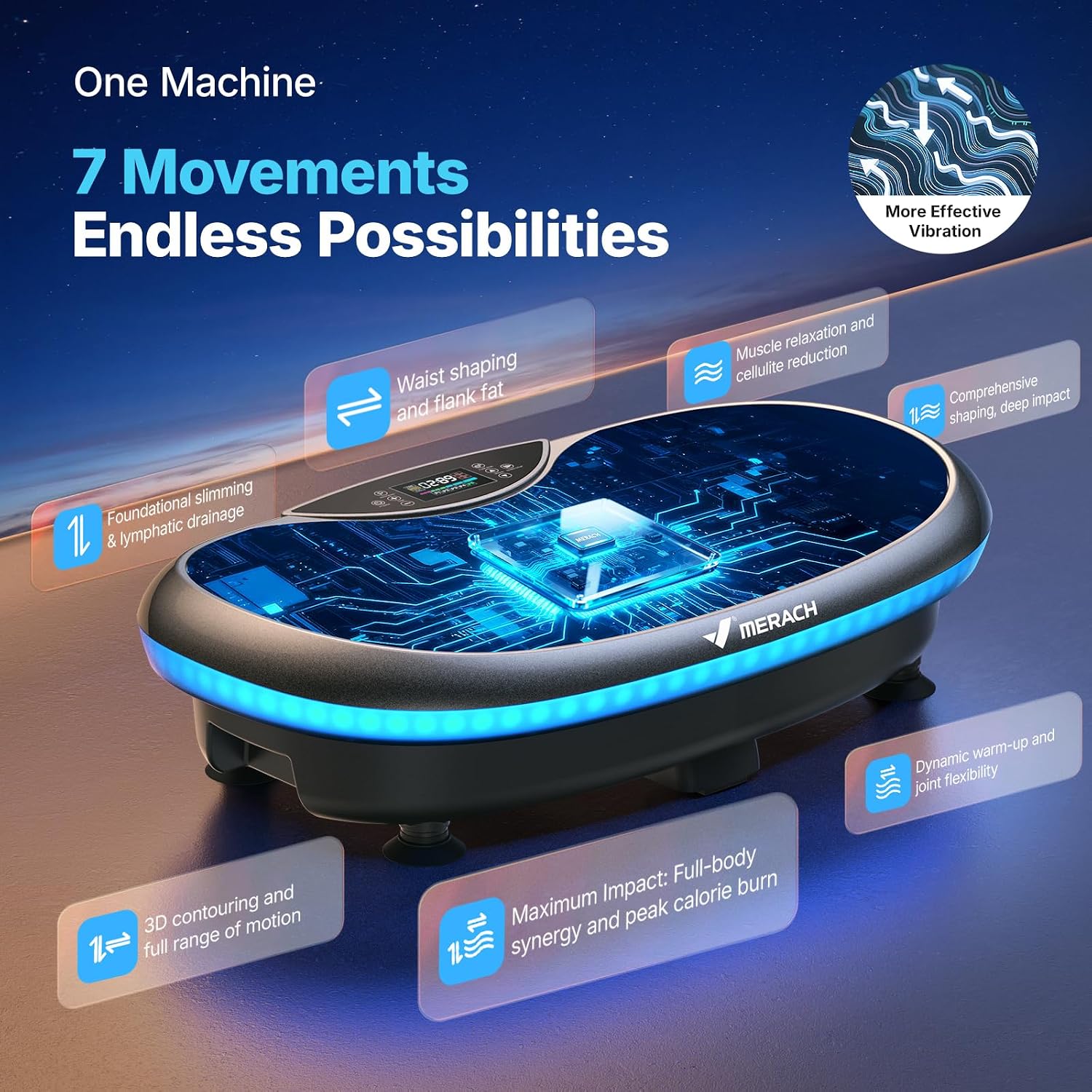 MERACH Vibration Plate Exercise Machine, 4D Whole Body Workout Vibrating Platform for Lymphatic Drainage Weight Loss Muscle Activation, Home Fitness Equipment with Bluetooth Light Pull Cord