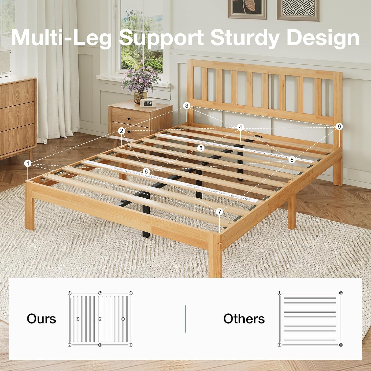 Novilla 12 Inch Full Size Bed Frame Solid Wooden Full Bed Frames with Headboard Wooden Classic Bed Frame Foundation, No Box Spring Needed, Easy Assembly, Natural Grain Wood
