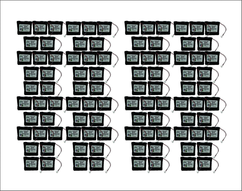 96PCS Replacement SAFLOK A28110 6V Hotel Door Lock Battery Fits 884952, A28110, A28100, DL-12/4, HTL-11/13, Intellis, MT