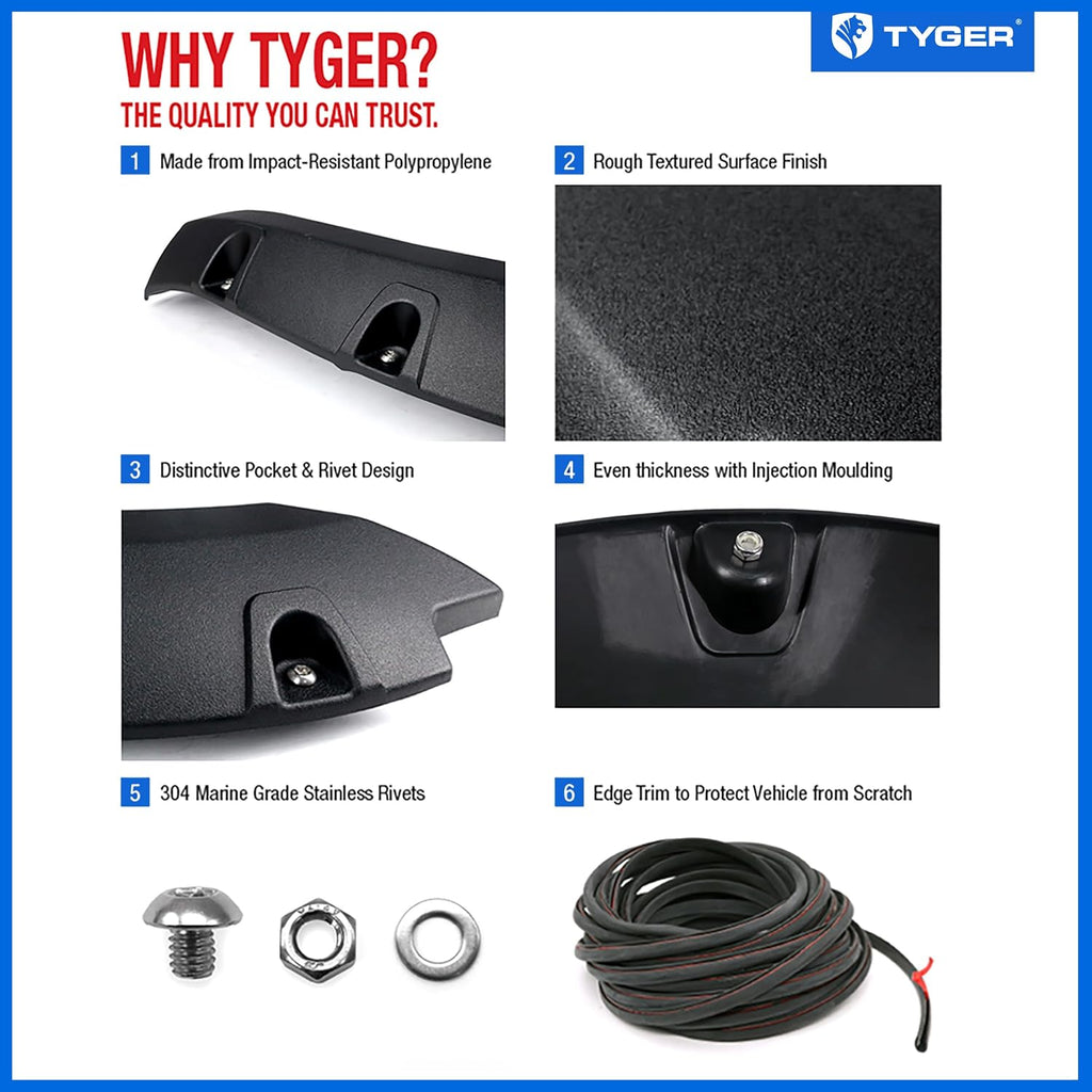 Tyger Auto Fender Flare Compatible with 2009-2018 Dodge Ram 1500; 2019-2024 Classic (Not fit R/T Rebel Warlock), Rough Textured Black Bolt-Riveted Style 4pc | TG-FF8D4147