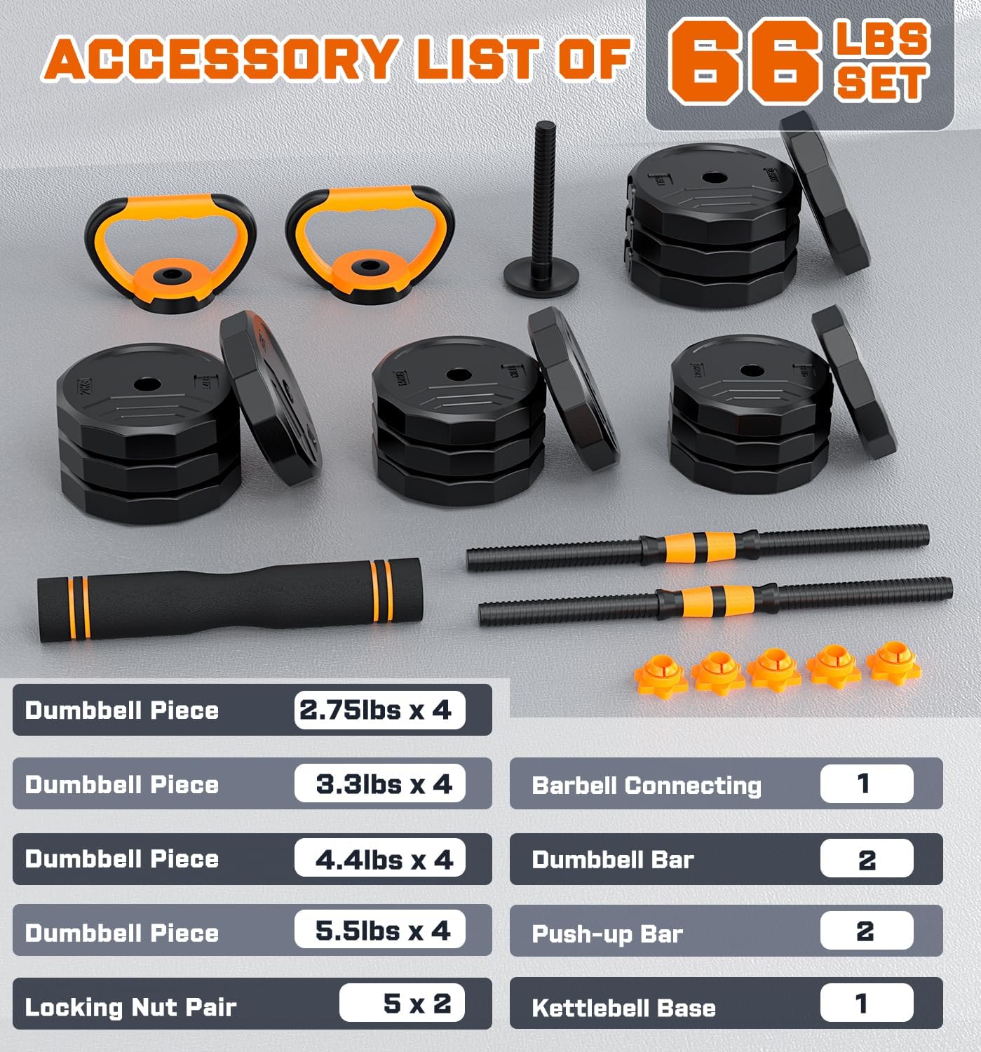 5-in-1 Adjustable Dumbbell Set, 33/44/66/88lbs Free Weights Set with Connector, Used as Kettlebells, Barbell, Push up Stand, Standard 1' Plates, Fitness Exercises for Home Gym Suitable Women/Men