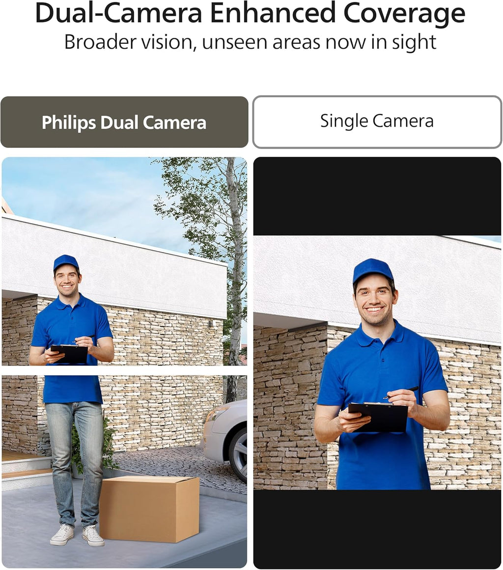 Philips Wi-Fi Door Lock Bundle with Security Video Doorbell Camera