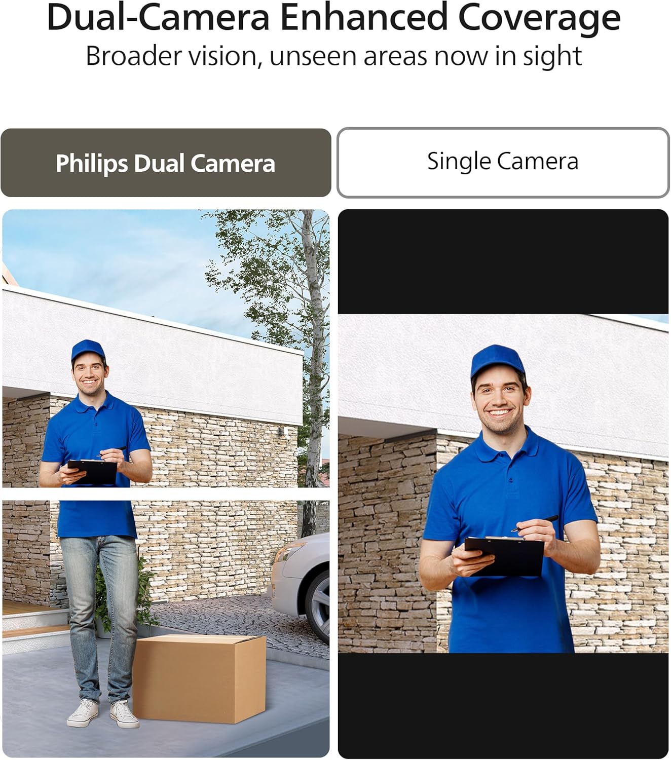 Philips Wi-Fi Door Lock Bundle with Security Video Doorbell Camera