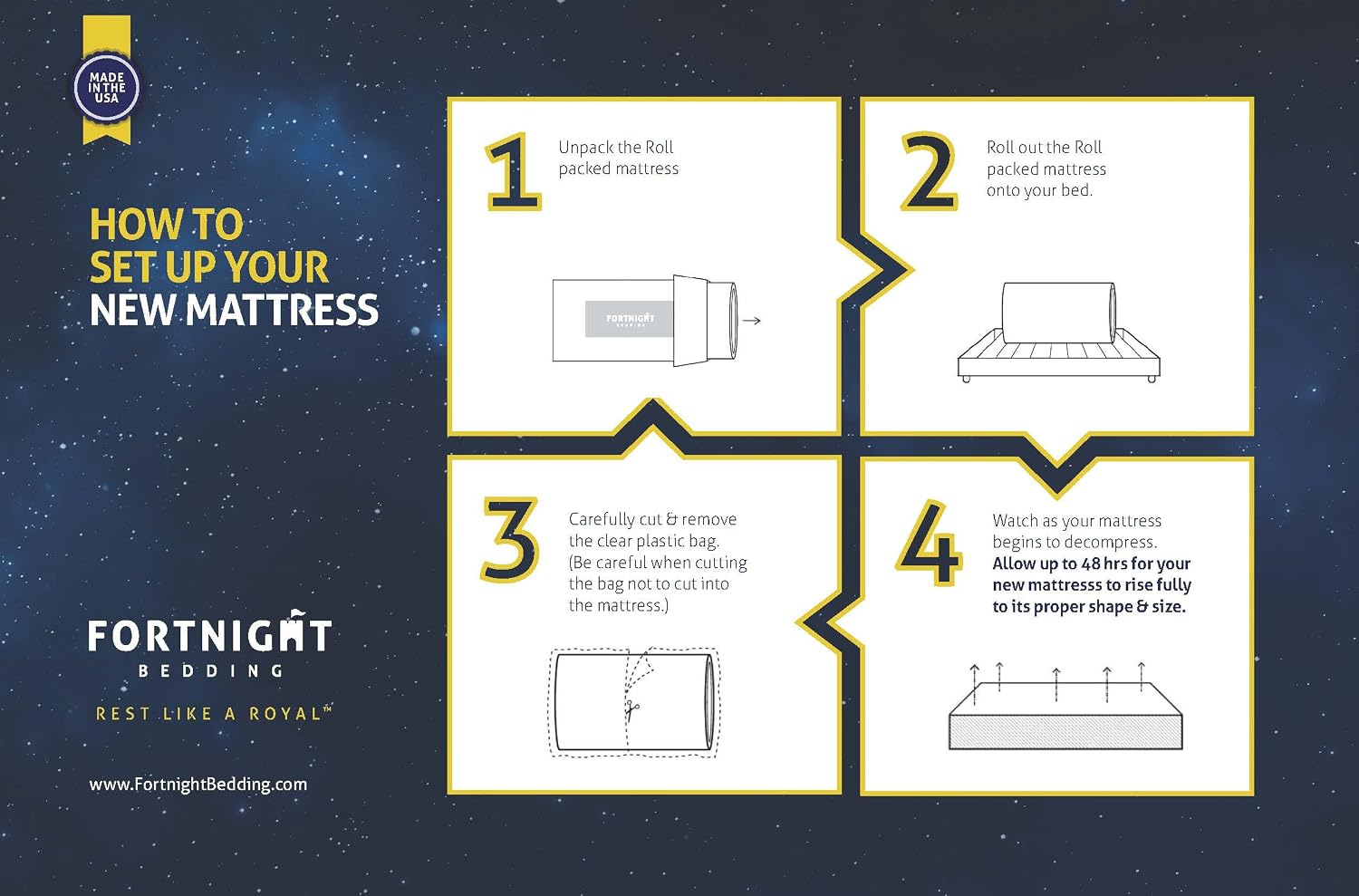 5 inch Foam Mattress with Durable Fabric Cover - Queen - CertiPUR-US Certified – Made in USA