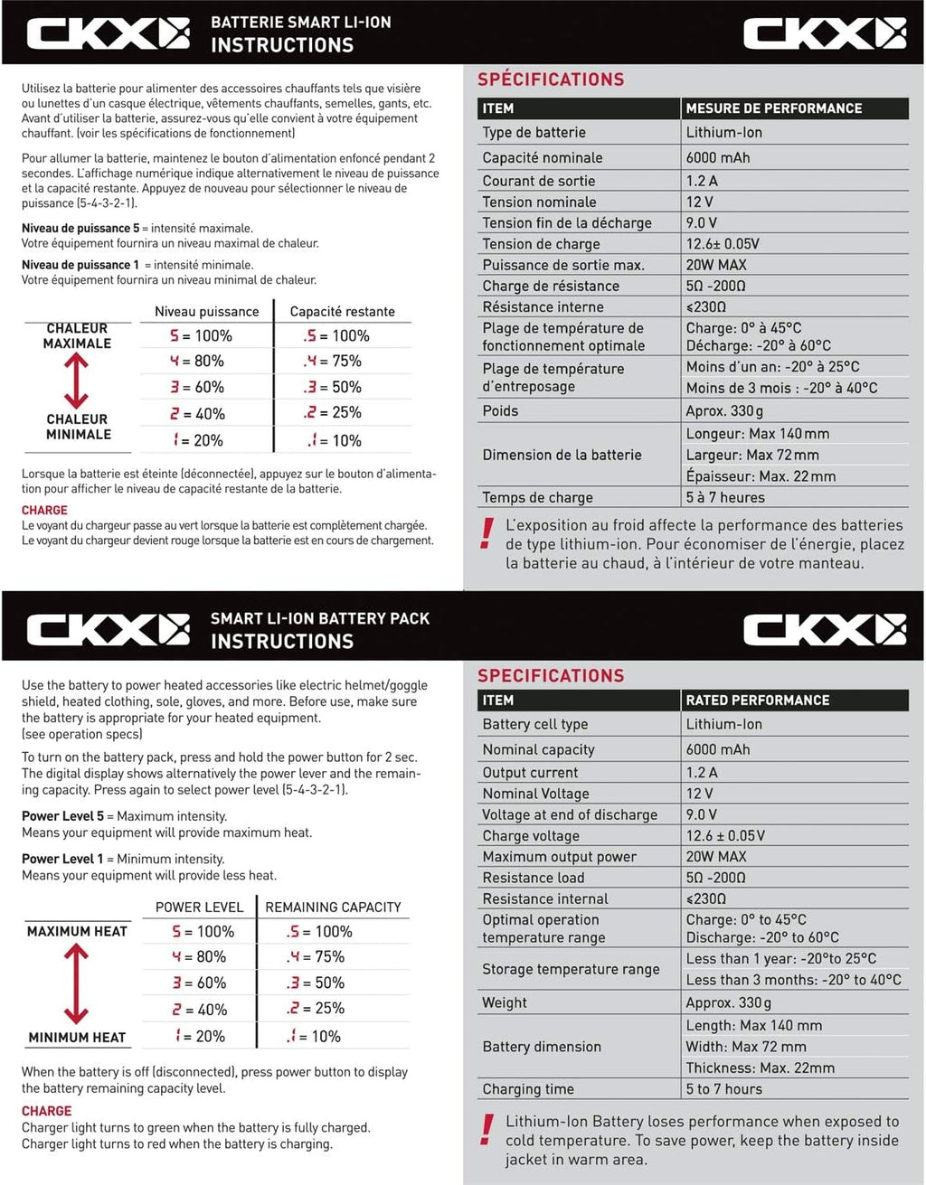 CKX Battery Pack 6000 mAh for Electric Goggles