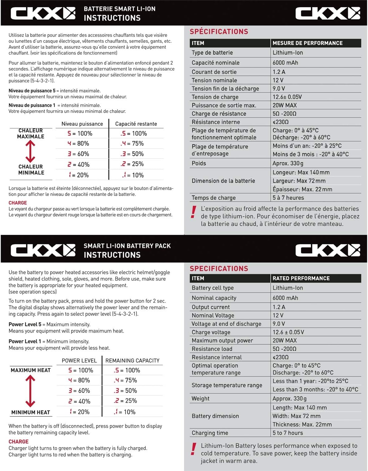CKX Battery Pack 6000 mAh for Electric Goggles