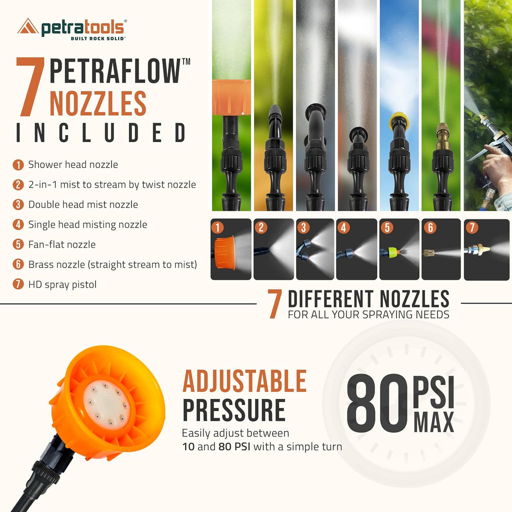 PetraTools 14 Gallon Push Cart Battery Powered Sprayer - Weed Sprayer for Lawn & Garden with 7 Nozzles, 90 PSI Electric Pump, Off Road Wheels, Battery Operated (HD14000 Prime - Large Cart)