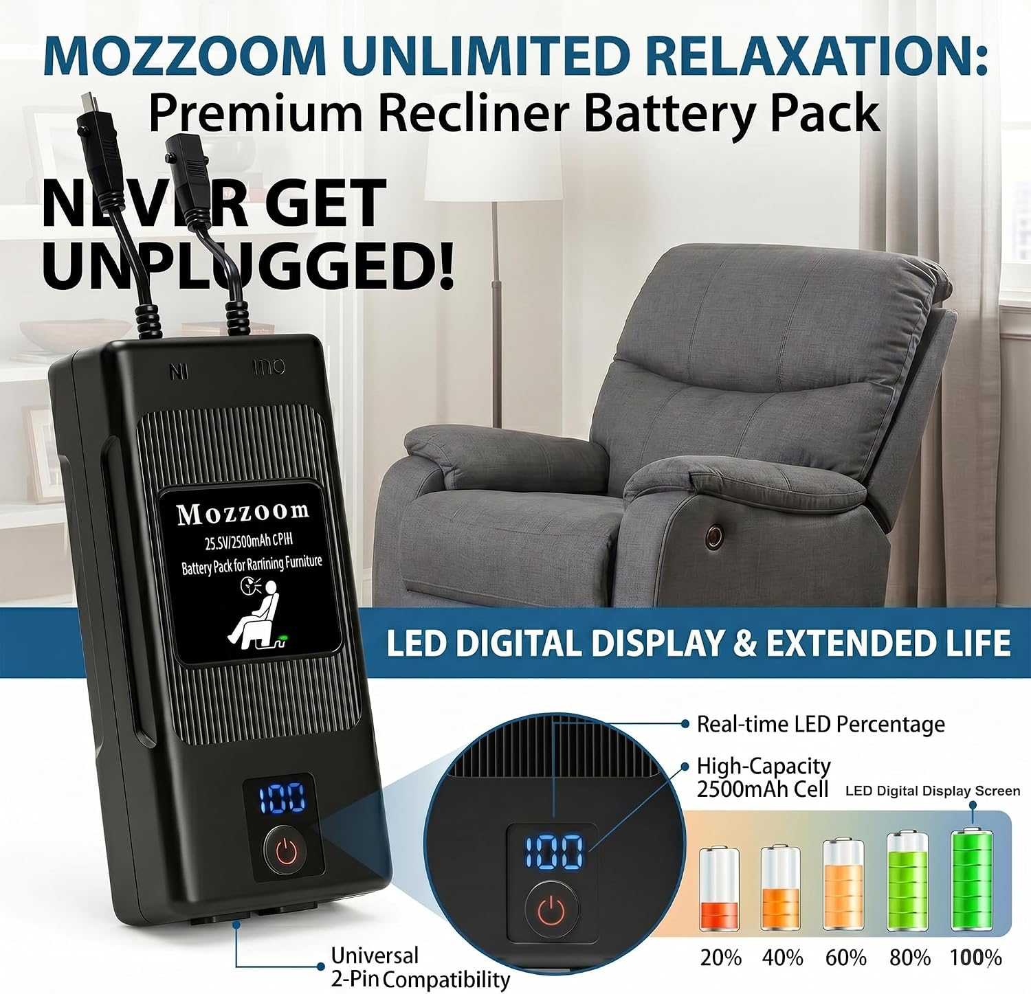 2 Pack Battery Pack for Reclining Furniture,Recliner Battery Packs Fits for 2 Pin, Universal Wireless Batteries for Reclining Furniture with Charger for Electric Recliner,Sofa,Couch,Lift Chair