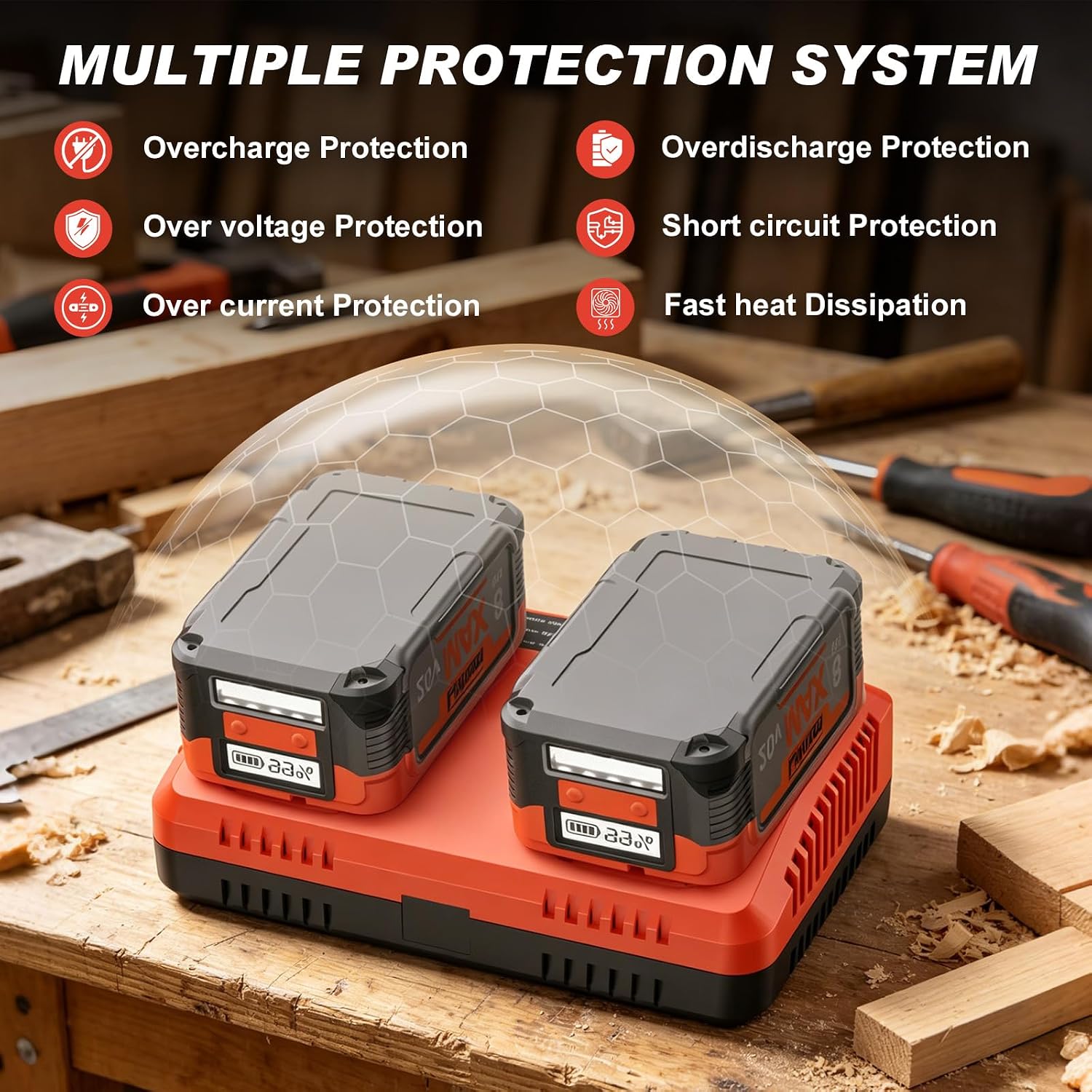 8.0Ah 2026 New Upgraded Replacement for Dewalt 20V Max Battery, 65W PD Type-C Bidirectional Charging LCD Display LED Light, Compatible with 20 Volt DCB203 DCB204 DCB205 DCB206 Cordless Power Tools