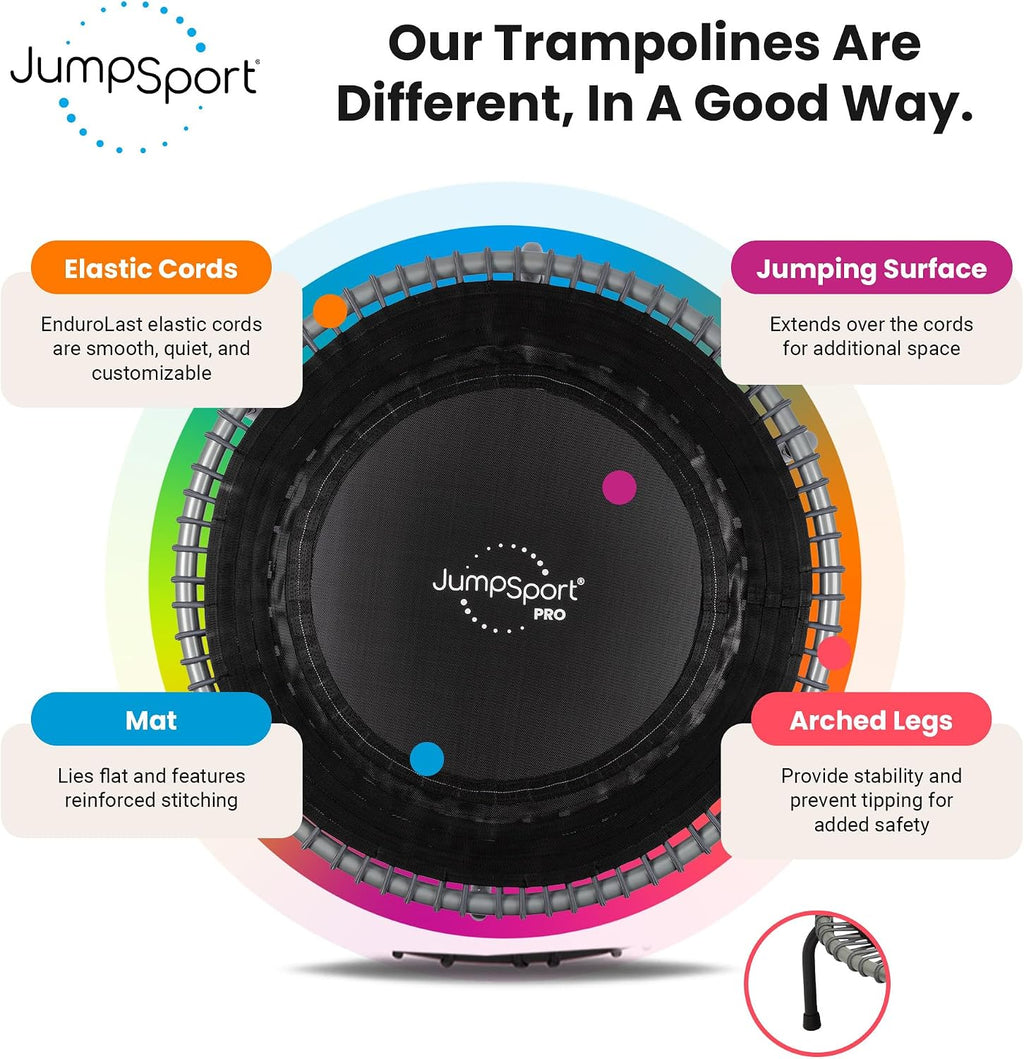 JumpSport 350 PRO 39 Inch Fitness Trampoline Indoor Rebounder Cardio Workout Equipment 300 lb Capacity