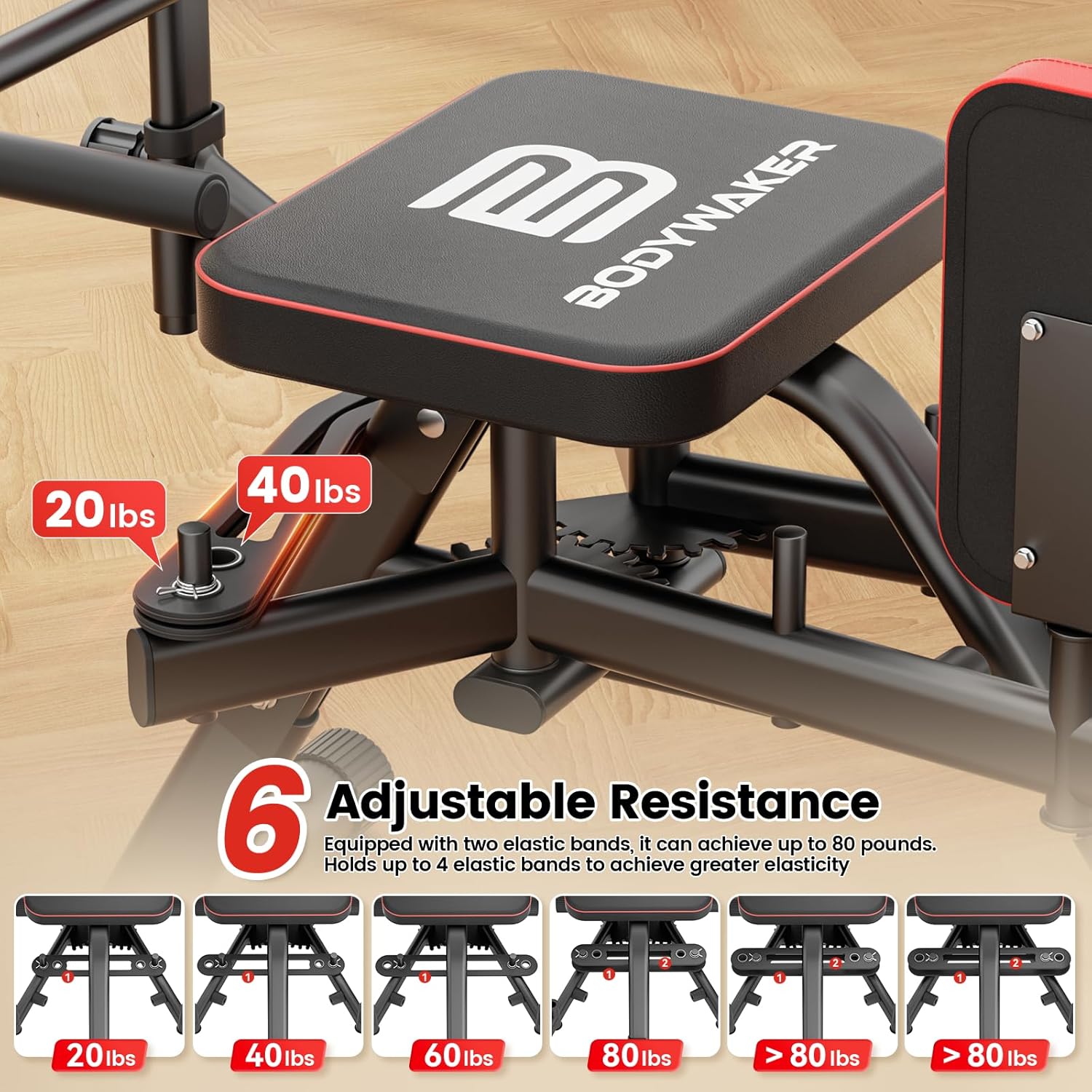 2-in-1 Hip Abductor & Adduction Machine for Home Gym, Glute Machine & Thigh Workout Equipment with 6-Level Resistance and Enlarged Padding Seat, Compact Leg Exercise Euipment for Women & Men