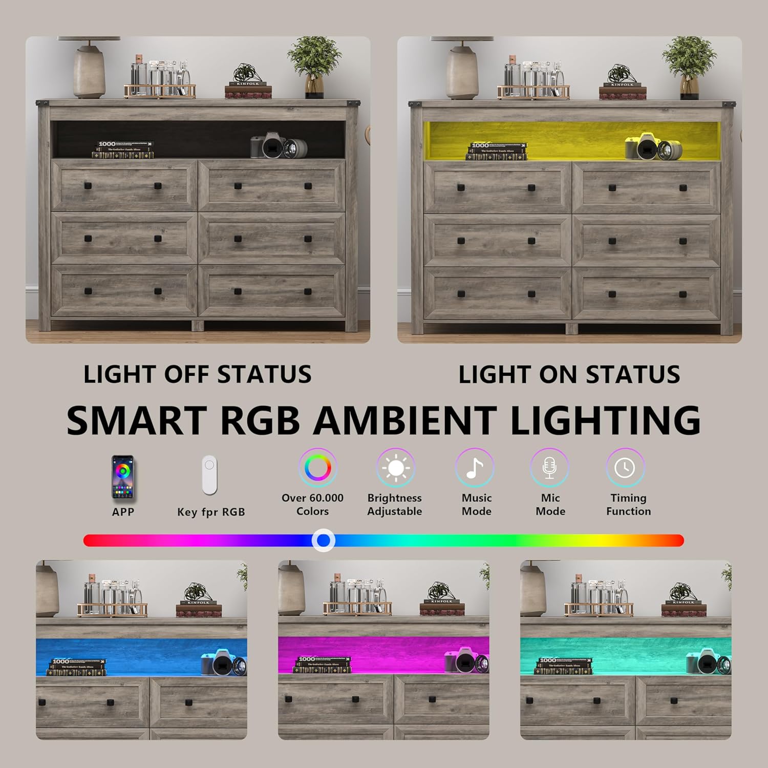 Dresser for Bedroom with 6 Drawers, Wide Chest of Drawers with LED Light and Power Outlet, Wooden Closet Organizer Clothes Storage Cabinet, Modern Double Dressers for Living Room, Hallway, Grey