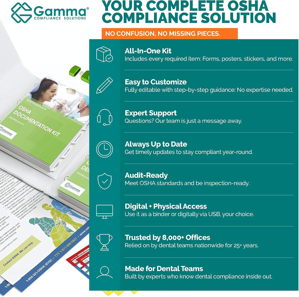 OSHA & HIPAA Package for Dental Offices: Hardcopy Manual (Regulations/Standards), Policies/Forms (USB), Training Outline/Test, Resource USB, Posters, Labels (All Other States)
