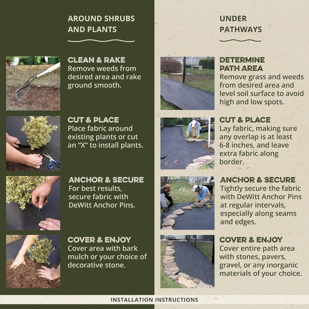 Pro 3 oz Landscape Fabric, Black, 6 x 300 Feet – Heavy-Duty Weed Control and Ground Cover for Gardens, Beds, Mulch, Outdoor Landscaping, and Yard Areas