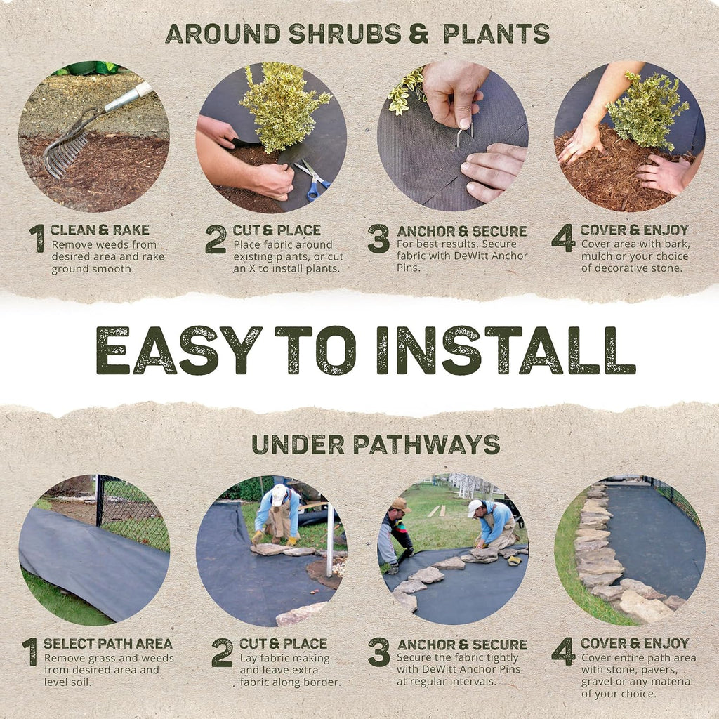 Dewitt 2-Pack Pro-5 Weed Barrier Fabric 5 oz, 6 x 250 Feet – Heavy-Duty Woven Landscape Ground Cover Mat for Raised Garden Bed, Greenhouse Gardening, Outdoor Landscaping, and Commercial Planting